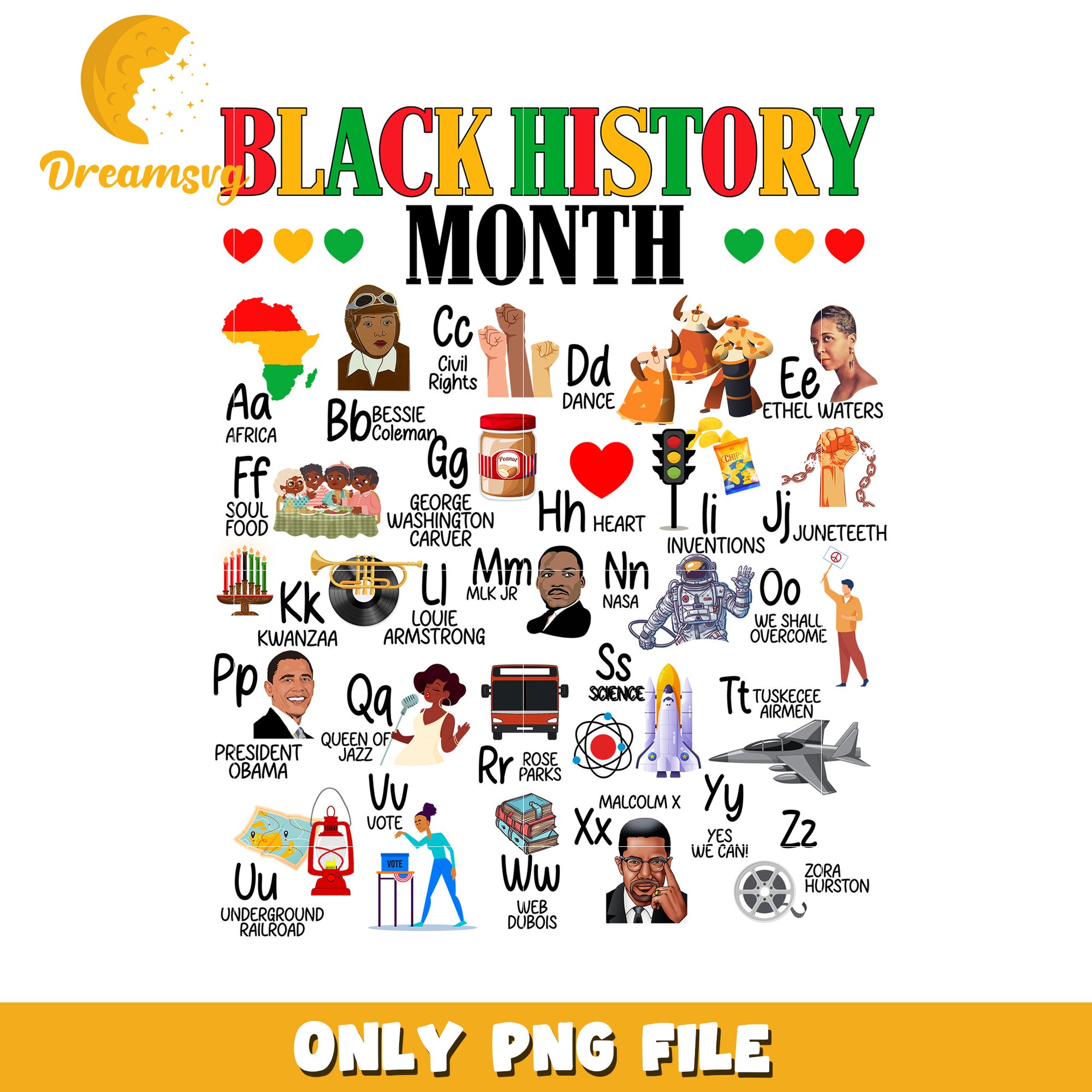 Black History Month ABC PNG Download