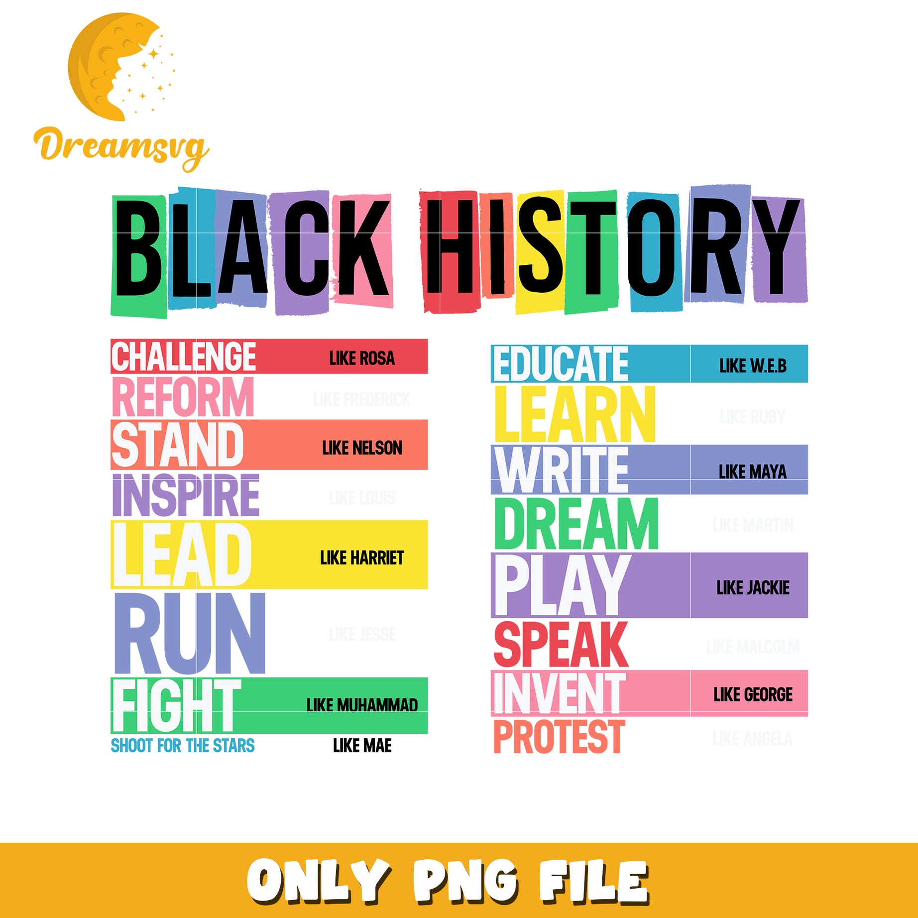 Black History PNG Inspirational Quotes