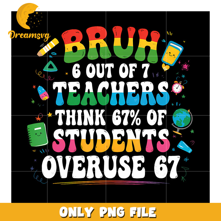 Bruh 6 our of 7 png, funny clipart png, dark meme png