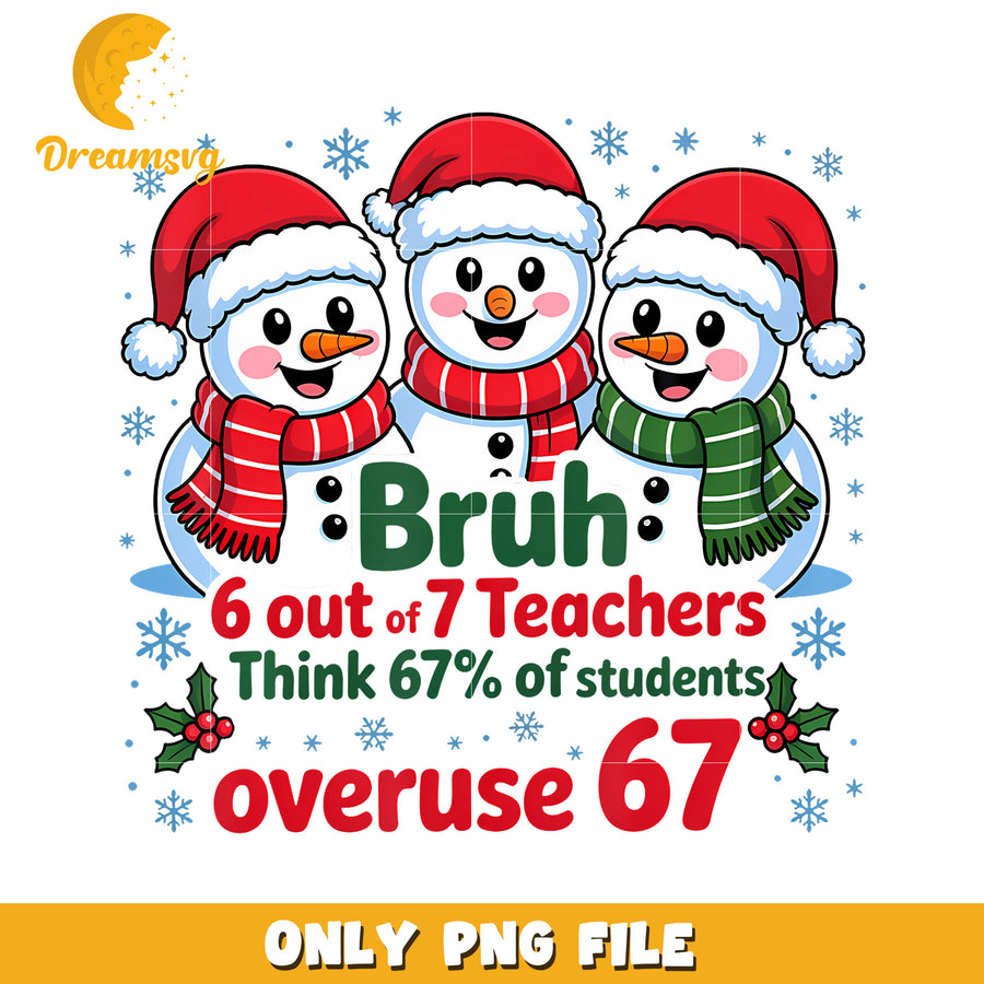Bruh 6 out of 7 teachers png, meme edit png, humor trend png