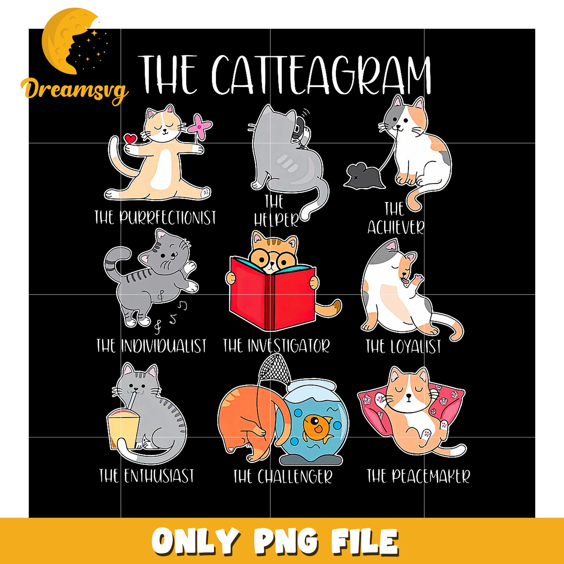Catteagram PNG Funny Cat Personality Chart DreamSVG Store