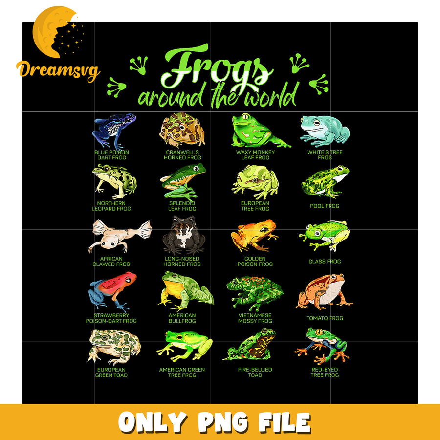 Frogs Around the World PNG Graphic