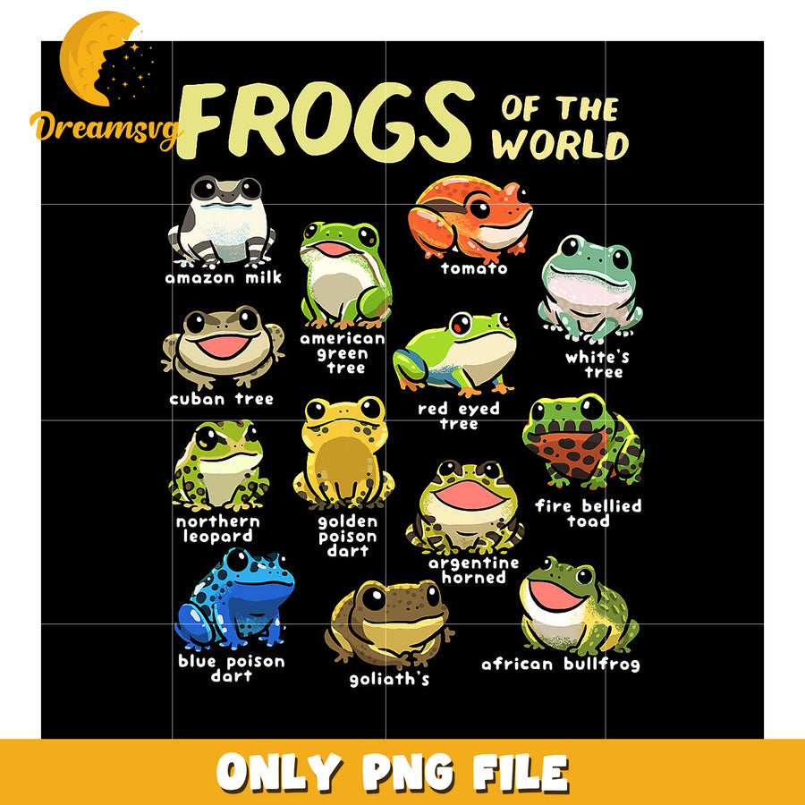 Frogs of the World PNG Cute Cartoon Frog Chart