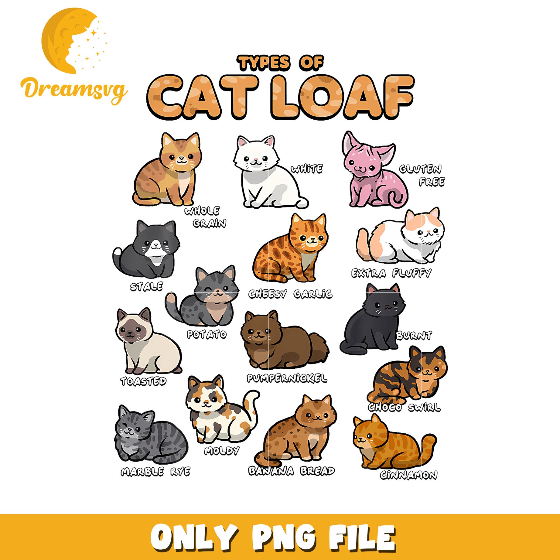 Types Of Cat Loaf png, funny jokes​ png, funny memes png