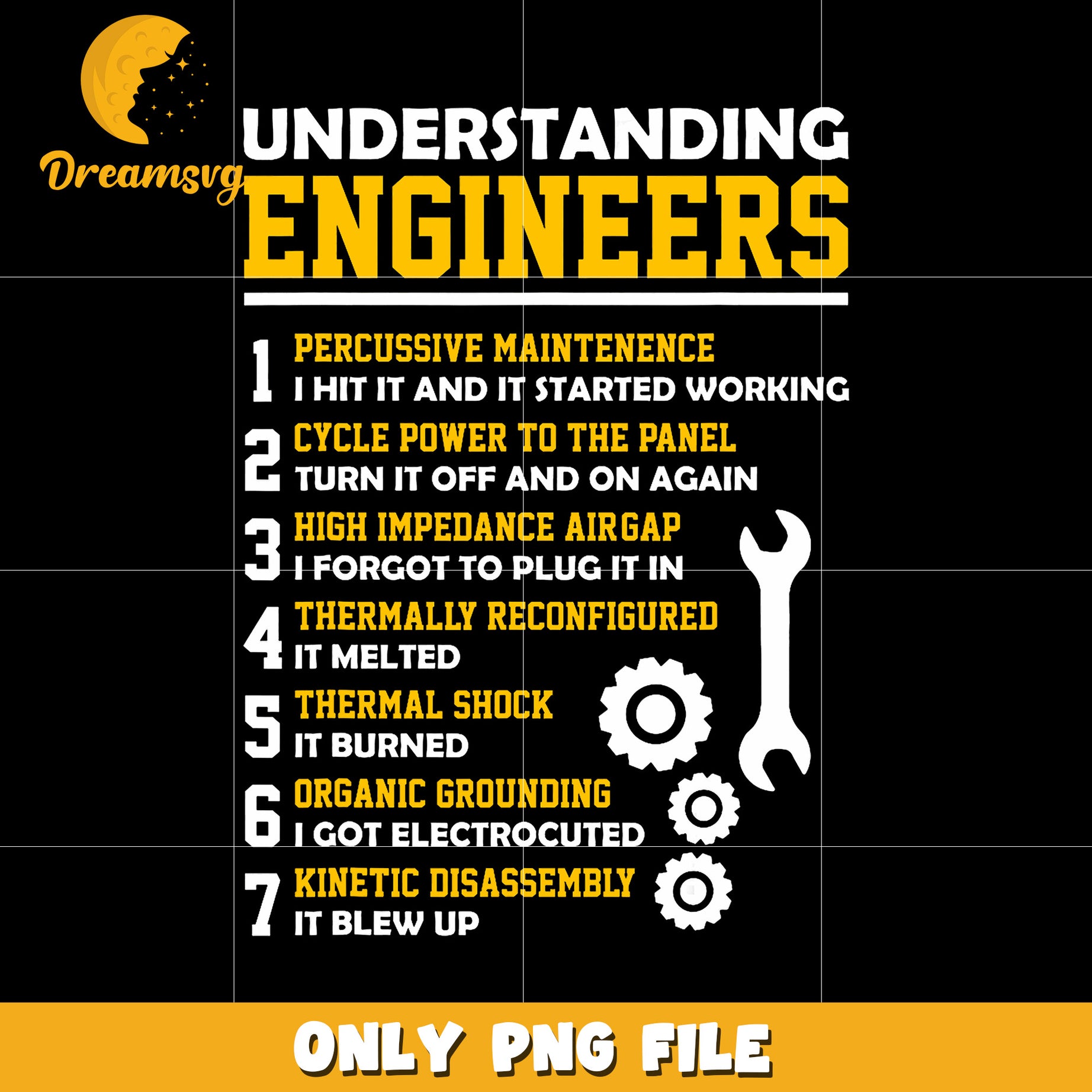 Understanding engineer png, funny quote png, nerd meme png