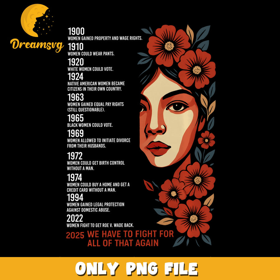 Women Empowerment PNG, Historical Milestones, Rights