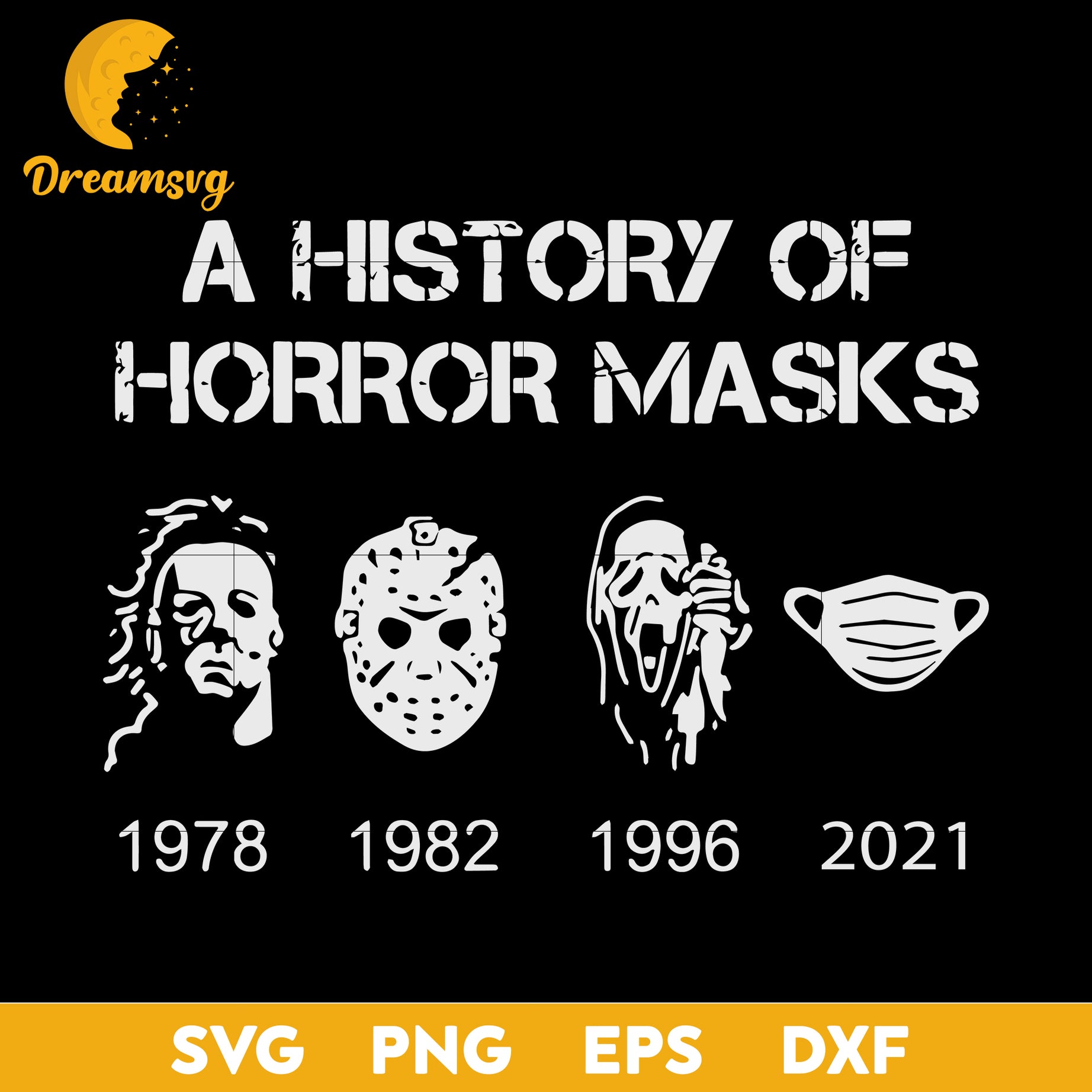 A History Of Horror Masks Halloween svg